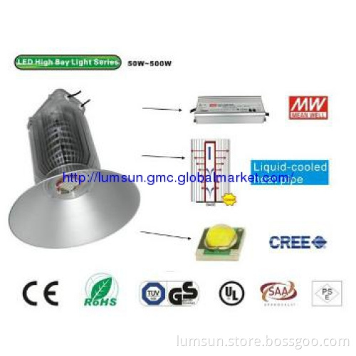 industrial 300w led high bay lamp